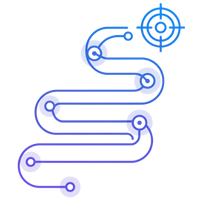 Technology Strategy & Roadmap